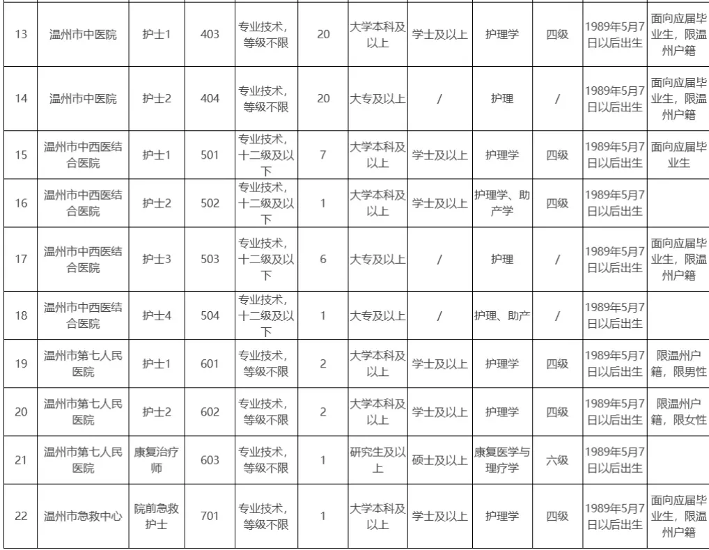 3F8BD